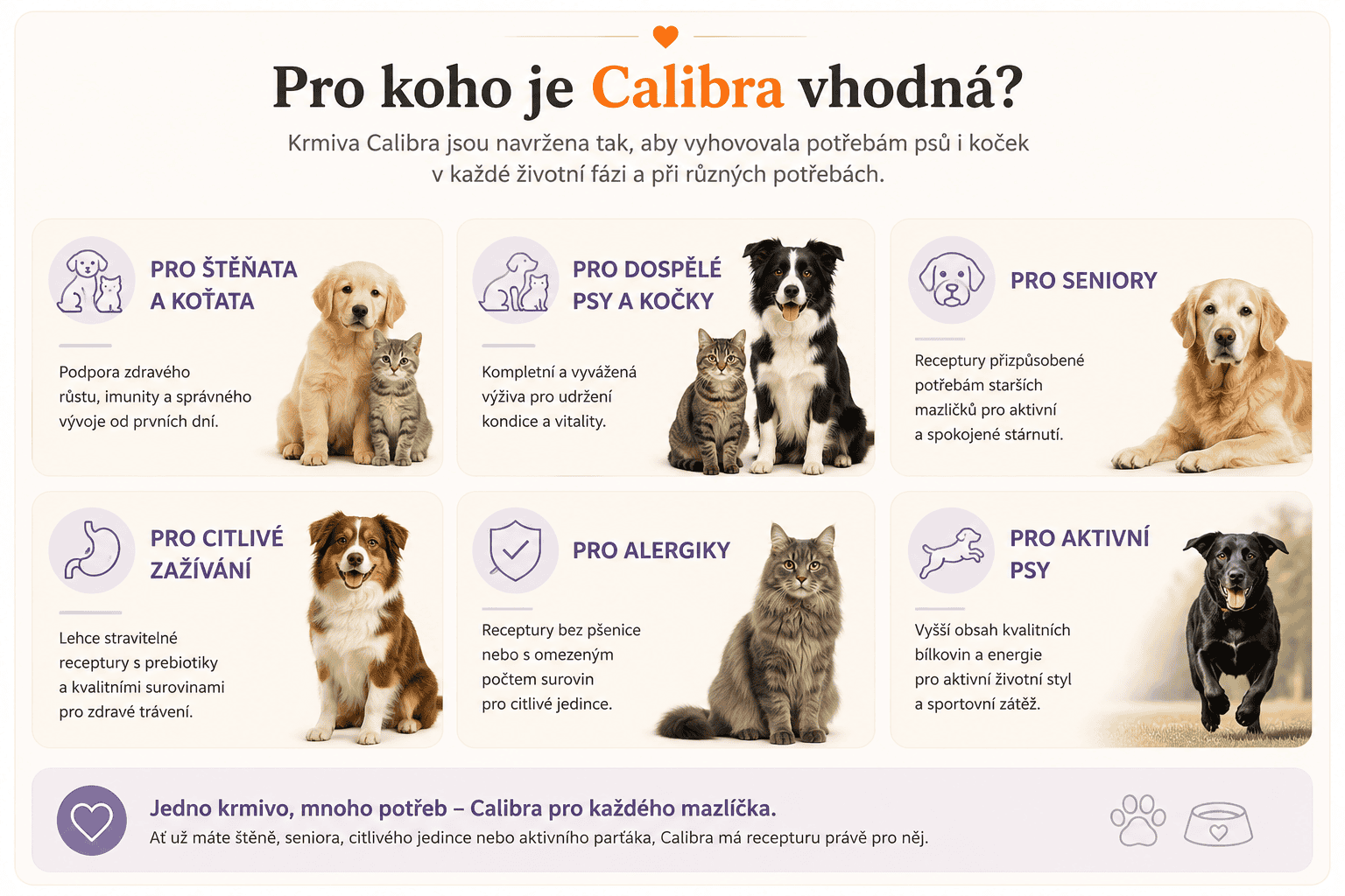 Pro každého mazlíčka s Calibrou